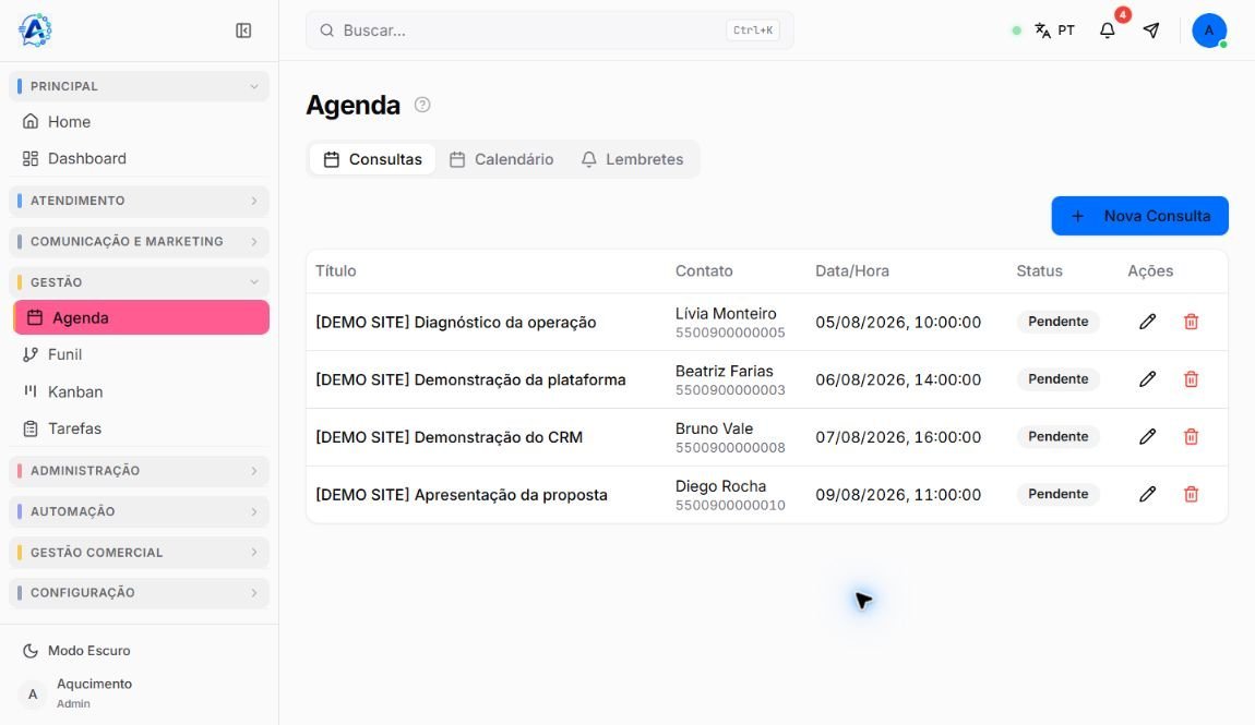 Lista de consultas demonstrativas com contatos, datas, horários, status e ações