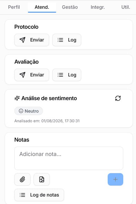 Aba Atendimento com protocolo, avaliação, análise de sentimento e notas