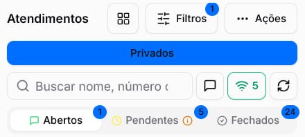 Coluna de atendimentos com busca, filtros, ações e abas Abertos, Pendentes e Fechados