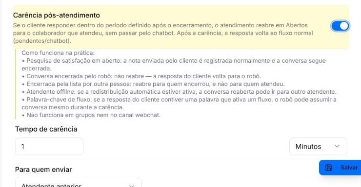 Configuração de carência pós-atendimento no Atendeu Rápido com período e destino após a resposta