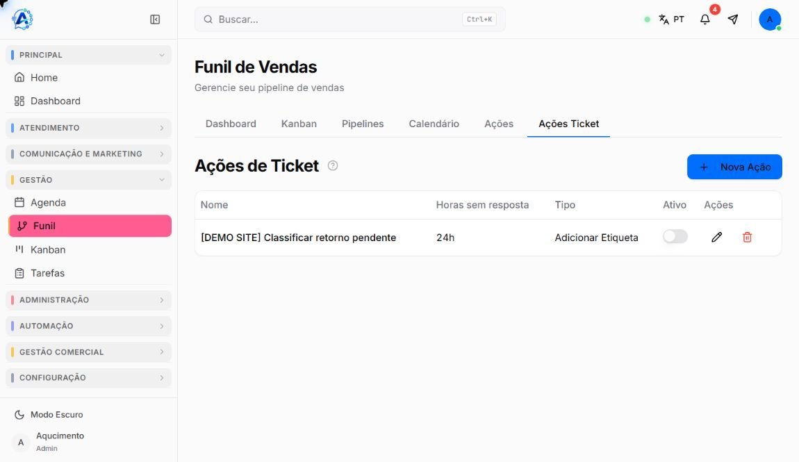 Guia Ações Ticket com uma regra demonstrativa inativa e o botão Nova Ação