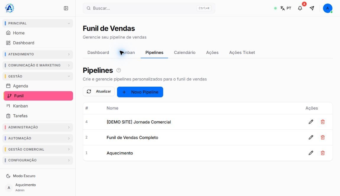 Lista demonstrativa de pipelines do Funil de Vendas com botões Atualizar, Novo Pipeline, editar e excluir