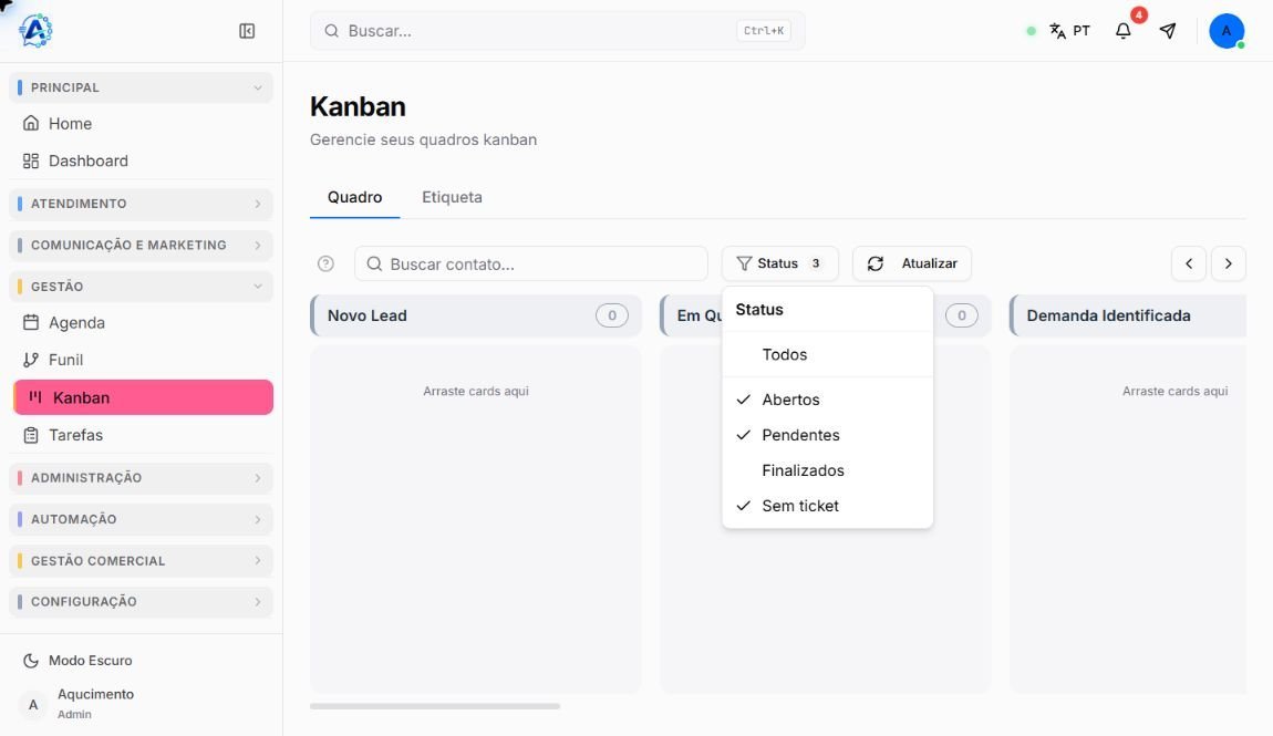 Filtro de status aberto no Kanban de atendimentos com opções Todos, Abertos, Pendentes, Finalizados e Sem ticket
