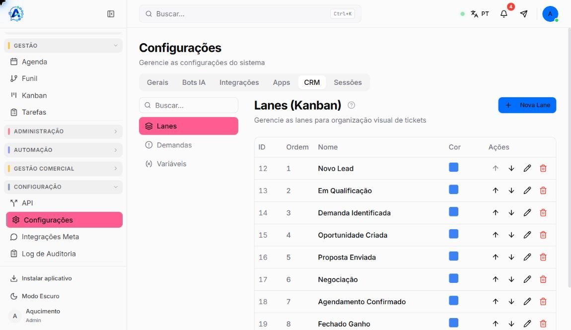 Lista de lanes configuradas no Atendeu Rápido com identificação, ordem, nome, cor e ações