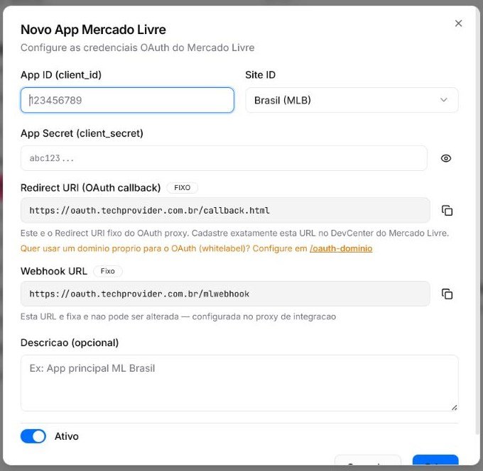 Formulário Novo App Mercado Livre com App ID, Site ID, App Secret, Redirect URI e Webhook URL