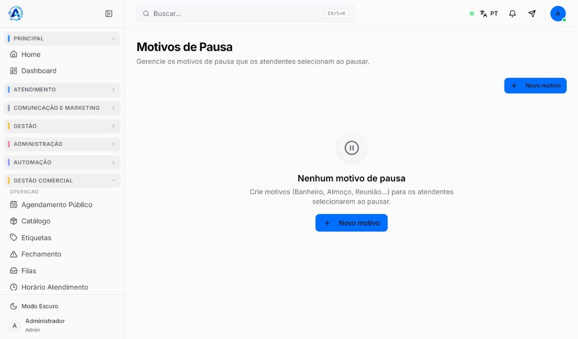 Tela Motivos de Pausa no Atendeu Rápido com estado vazio e botão Novo motivo