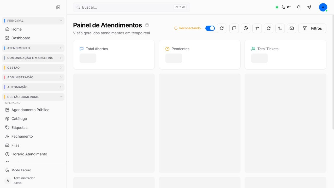 Painel de Atendimentos com cartões Total Abertos, Pendentes e Total Tickets, controles e botão Filtros