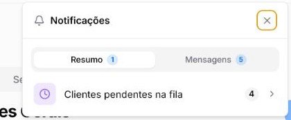 Painel de notificações com abas Resumo e Mensagens