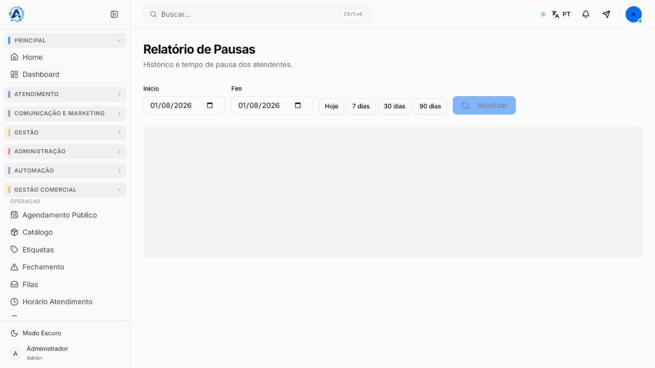 Relatório de pausas dos atendentes no Atendeu Rápido com atalhos de período e ação Atualizar