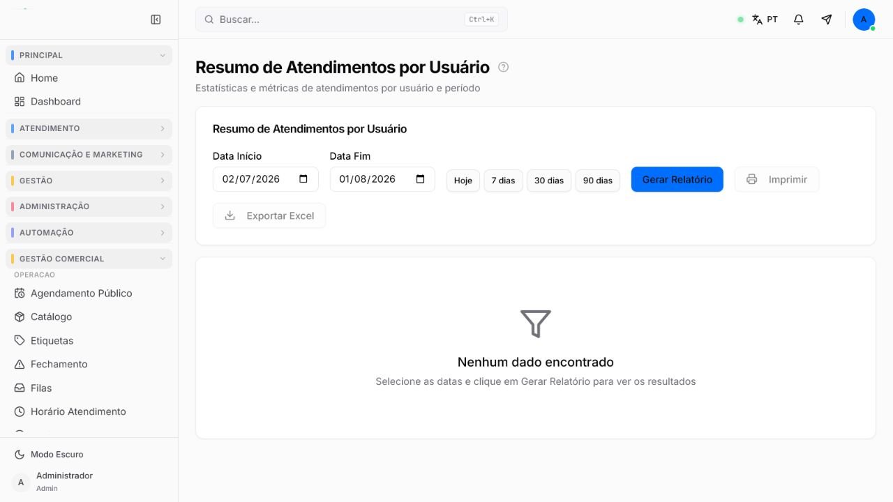 Relatório de atendimentos por usuário no Atendeu Rápido com período, geração, impressão e exportação