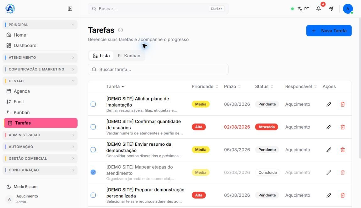 Lista de tarefas demonstrativas com colunas de prioridade, prazo, status, responsável e ações