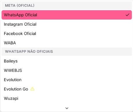 Lista de tipos de canal com WhatsApp, Instagram e Facebook oficiais e outras modalidades