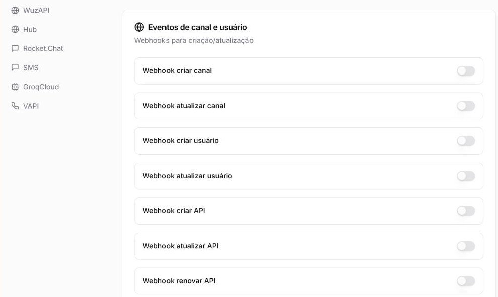 Lista de eventos granulares de webhook para canais, usuários e APIs